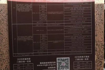 What Does a $35 Mogao Caves Ticket Include? I Think It's Worth It