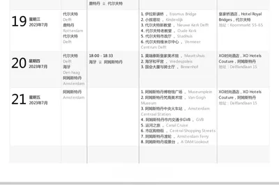 “暢遊歐洲”之荷蘭比利時11日精品自由行