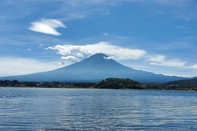 富⼠⼭⼀⽇遊紀行