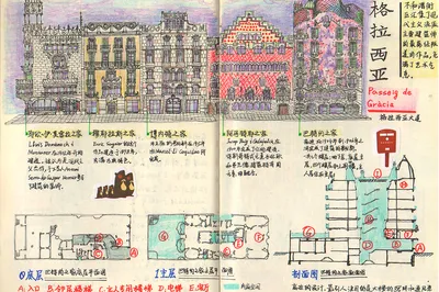 西班牙旅遊手帳105頁文字加手繪（巴塞隆納-格拉納達-馬德里）