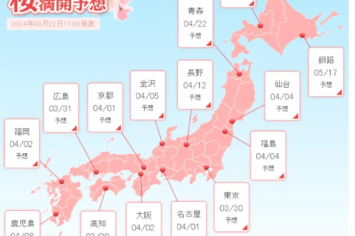 日本之春：2024 年赏樱攻略（附樱花开花预测)
