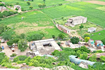 Sarund Mata Mandir Kotputli