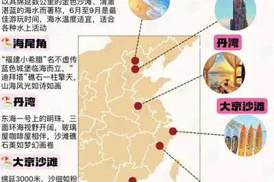 The Ultimate Xiapu Guide Everyone's Asking About! Islands + Mudflats + Seafood