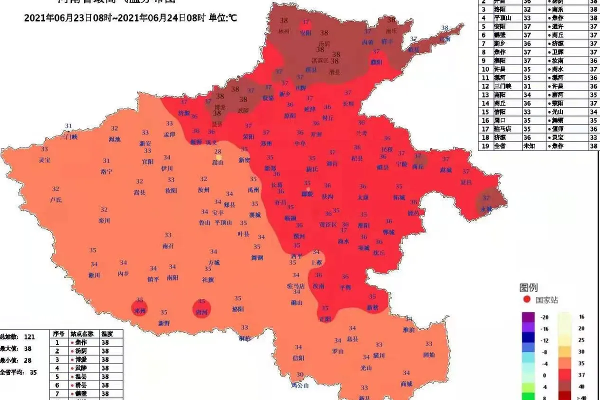 热浪来袭，隐藏在郑州周边的避暑圣地！