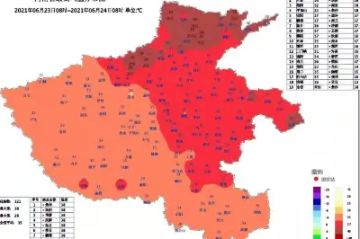 热浪来袭，隐藏在郑州周边的避暑圣地！
