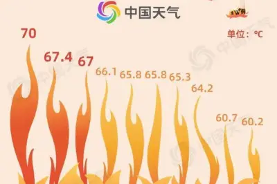 夏季避暑好去處：崑崙山下長江源頭，有世界級峽谷與國內最大鹽湖