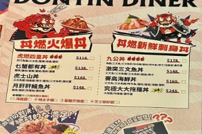 两天一夜吃喝玩乐玩转香港，保姆级旅游攻略