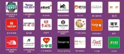开抢！横琴创新方豪派50万元消费券 吃喝玩乐购享5折钜惠